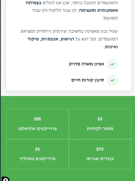עתיד נכון – דף נחיתה לחברת השמה — gallery image 2 (project/atid-nachon/gallery-01.webp)
